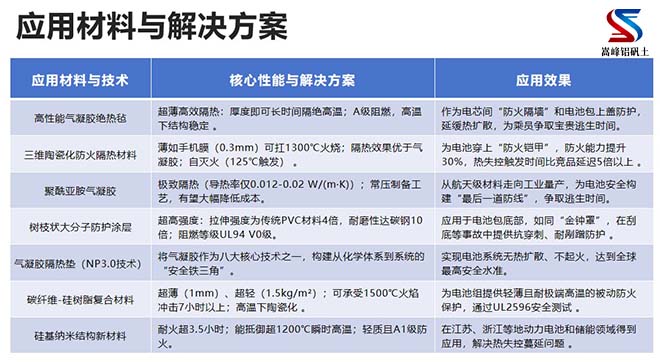 �ͻ�����ͻ��������X��(x��)�ۏS�ҽ�Q�����D